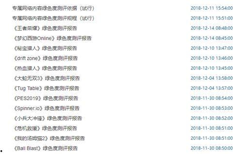每日吃瓜大赛网址,揭秘网络热点背后的故事